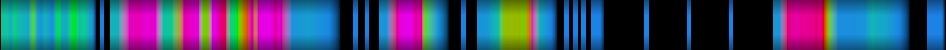 Script heatmap