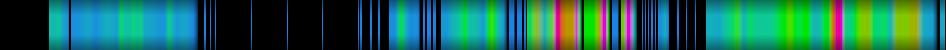 Script heatmap