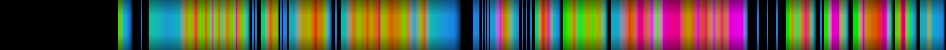 Script heatmap