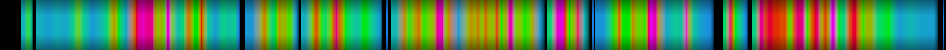 Script heatmap