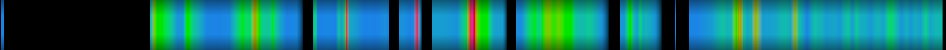 Script heatmap