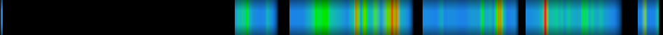 Script heatmap