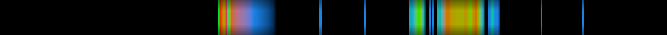 Script heatmap