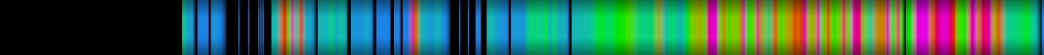 Script heatmap