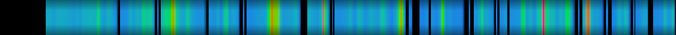 Script heatmap