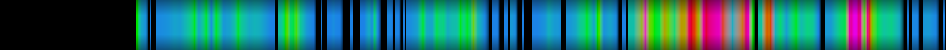 Script heatmap