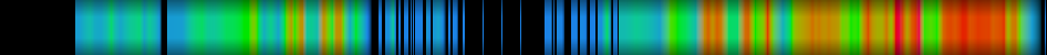 Script heatmap