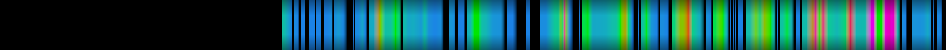 Script heatmap