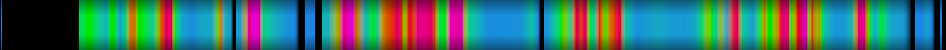 Script heatmap