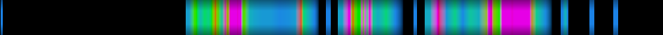 Script heatmap