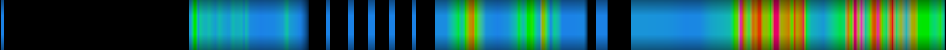 Script heatmap