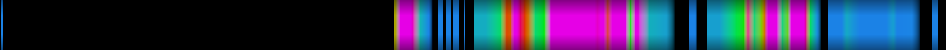 Script heatmap