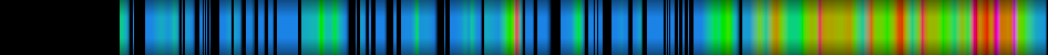 Script heatmap