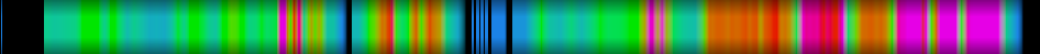 Script heatmap