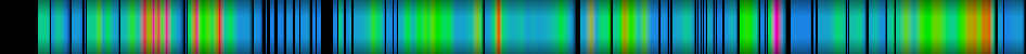 Script heatmap