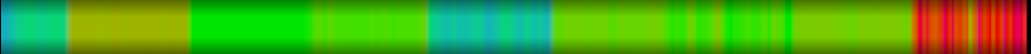 Script heatmap