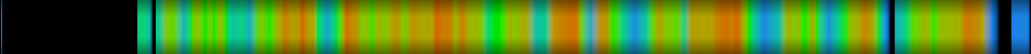 Script heatmap