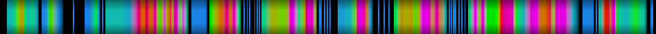 Script heatmap
