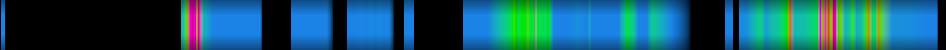 Script heatmap
