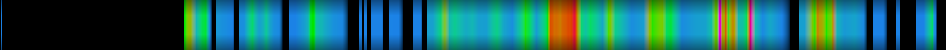 Script heatmap