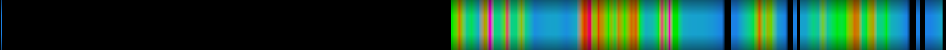 Script heatmap