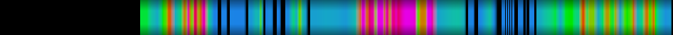 Script heatmap