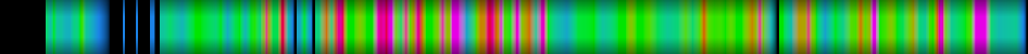 Script heatmap
