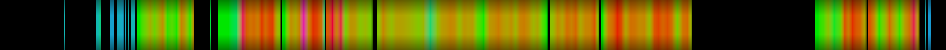 Script heatmap
