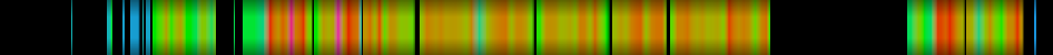 Script heatmap
