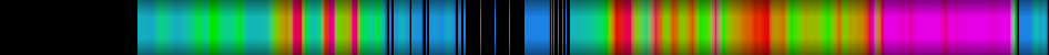 Script heatmap