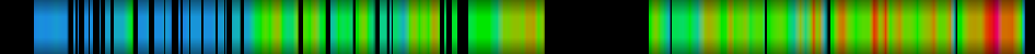 Script heatmap