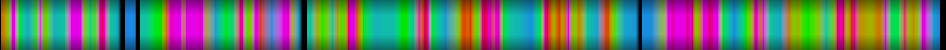 Script heatmap