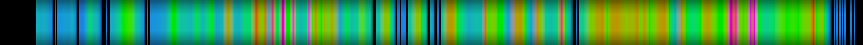 Script heatmap
