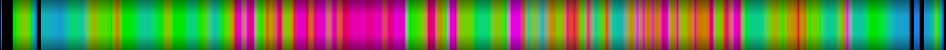 Script heatmap