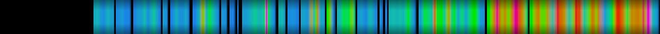 Script heatmap