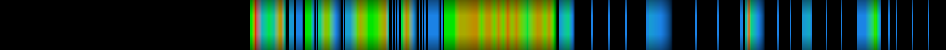Script heatmap