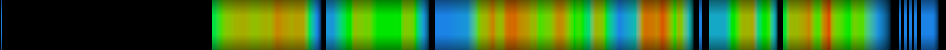Script heatmap