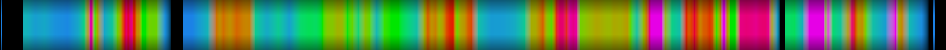 Script heatmap