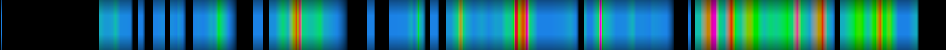 Script heatmap