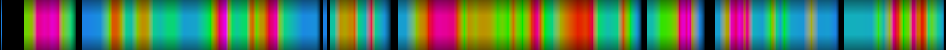 Script heatmap
