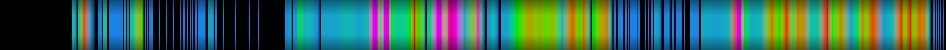 Script heatmap