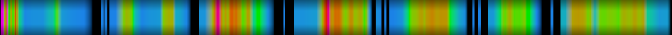 Script heatmap