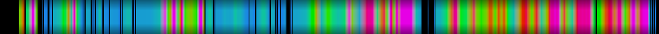 Script heatmap