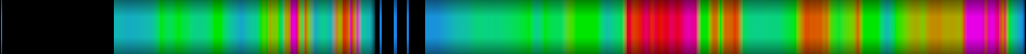 Script heatmap