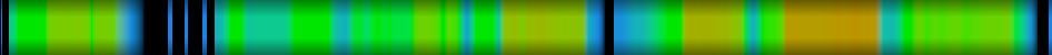 Script heatmap