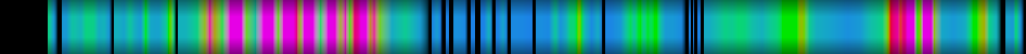 Script heatmap