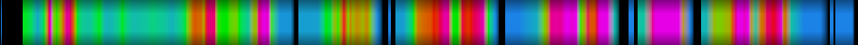 Script heatmap