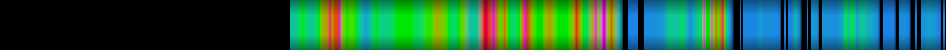 Script heatmap