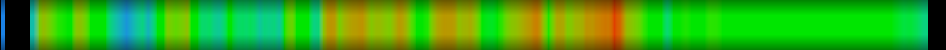 Script heatmap