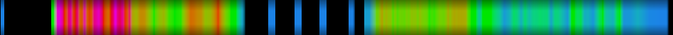Script heatmap